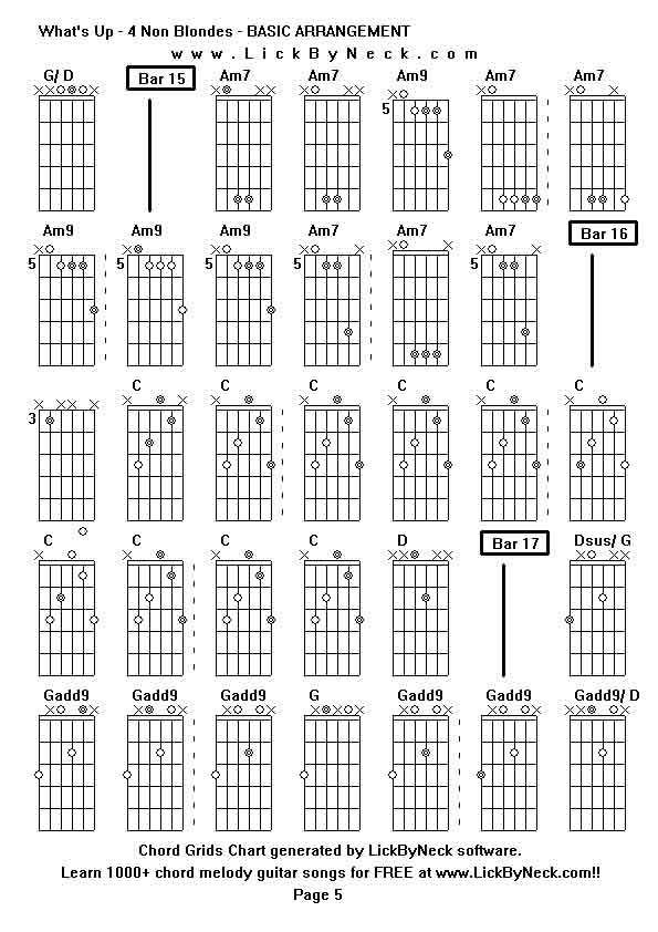 Chord Grids Chart of chord melody fingerstyle guitar song-What's Up - 4 Non Blondes - BASIC ARRANGEMENT,generated by LickByNeck software.